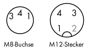 7565508030020_30040