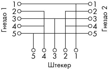 7569301050000_30251