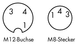 7565503030010_30004