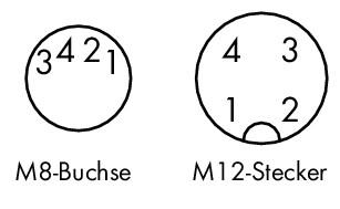 7565510040020_30080
