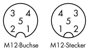7565403060010_29948