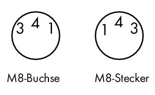 7565202030020_29648