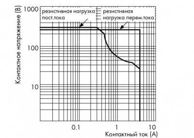 789552_32376