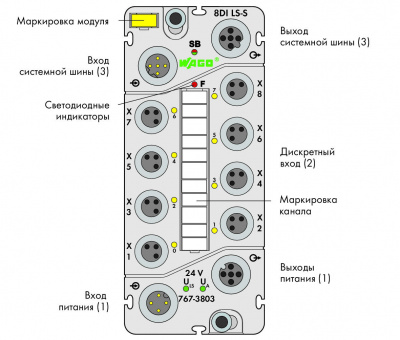 7673803_30583
