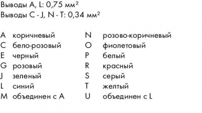 7563206140150_29581