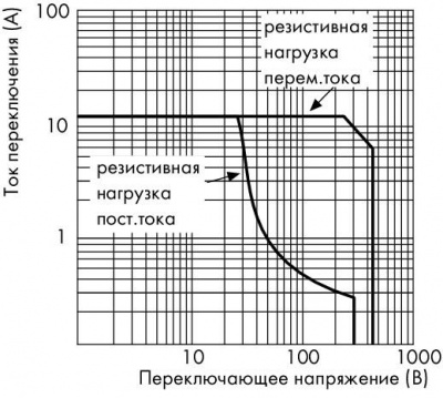789329_32367