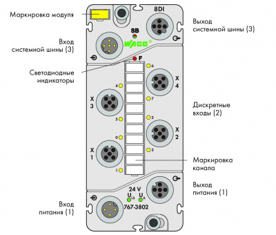 7673802_30579