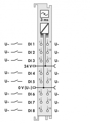 7501417_26884