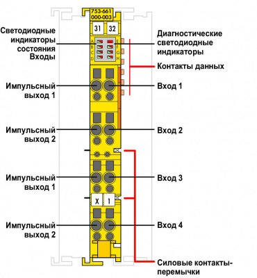 753661000003_28803