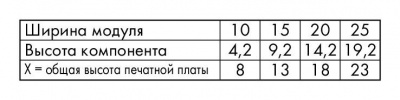 286113_18383