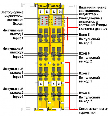 753662000003_28807