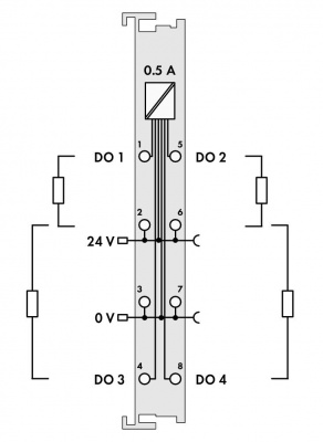 753516_28687