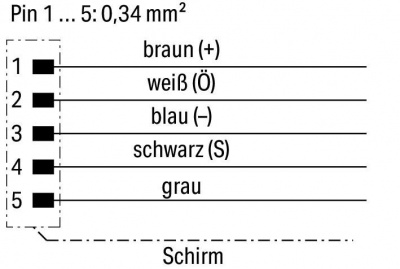 7565312060015_29849