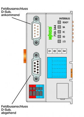 750344_27025