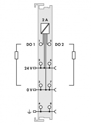 753508_28667