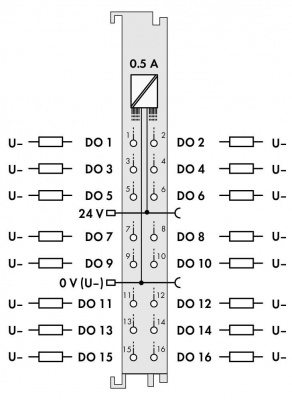7501504_26912