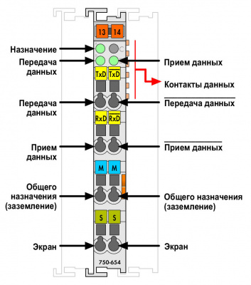 750654_28157