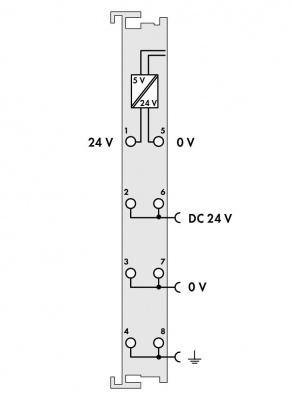 750613_27867