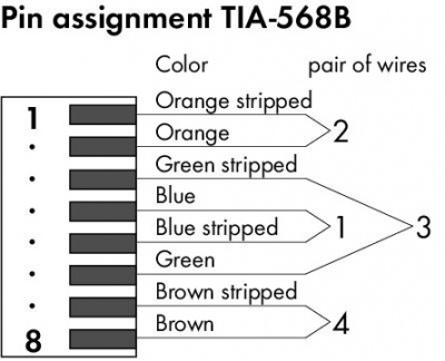 750977000022_28416