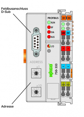750333_26986
