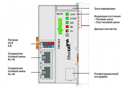 750354_27055