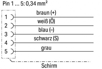 7565302040015_29729