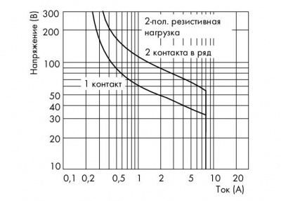 789312_32358