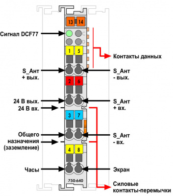 750640_28051
