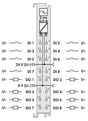 7501506_26920