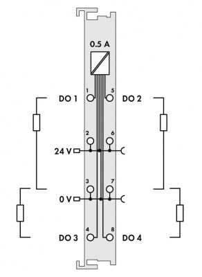 750504025000_27600