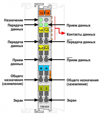 750653000007_28141