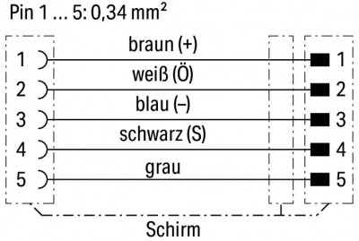 7565403040010_29933