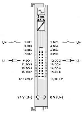 7501502_26908