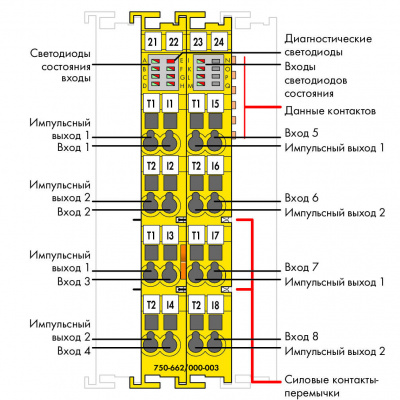 750662000003_28181