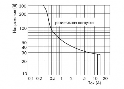 789508_32370