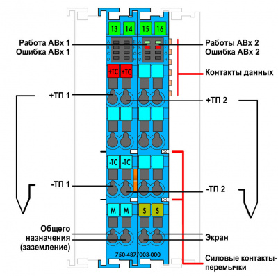 750487003000_27536