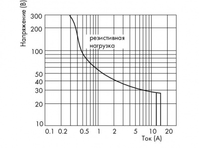 788307_32107