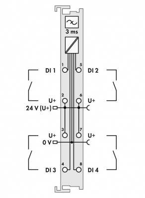 753432_28531